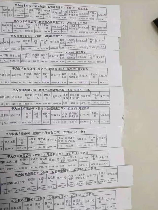 华为辟谣20万月薪工资条